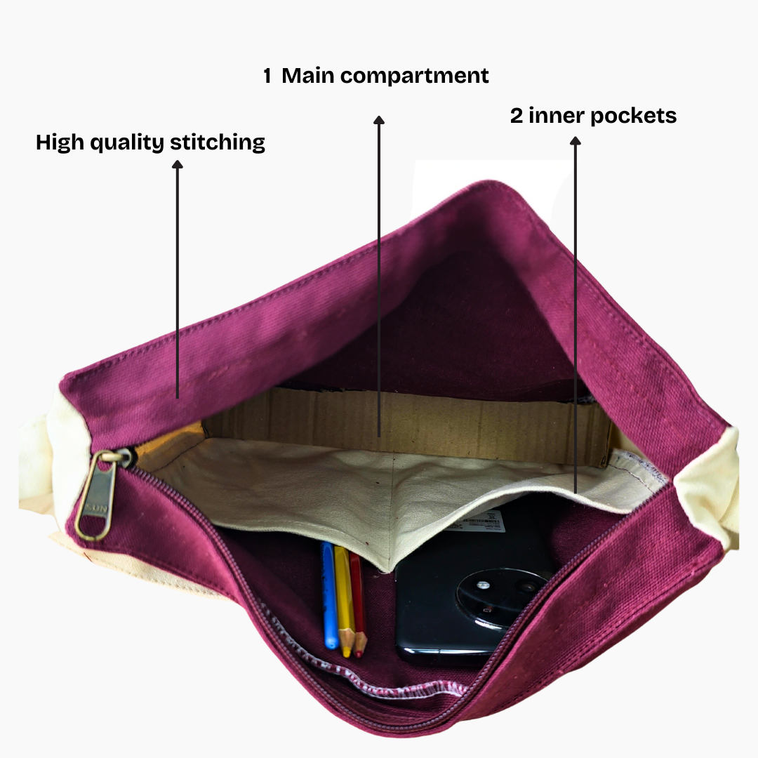 Open Maroon bag with text labels on compartments and features NC-DMC-MRN