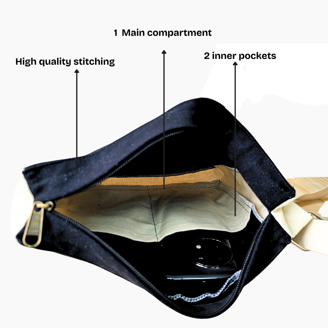 Black pouch with open view showing main compartment, inner pockets, and high quality stitching. NC-DMC-BLK